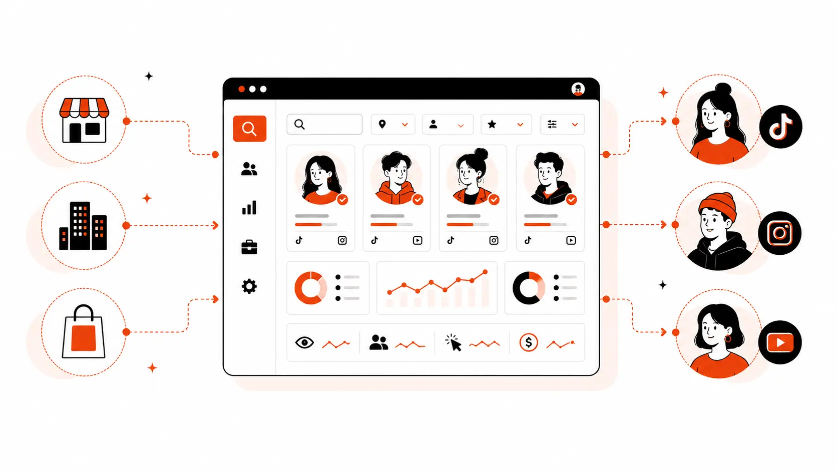 Influencer dashboard network interface